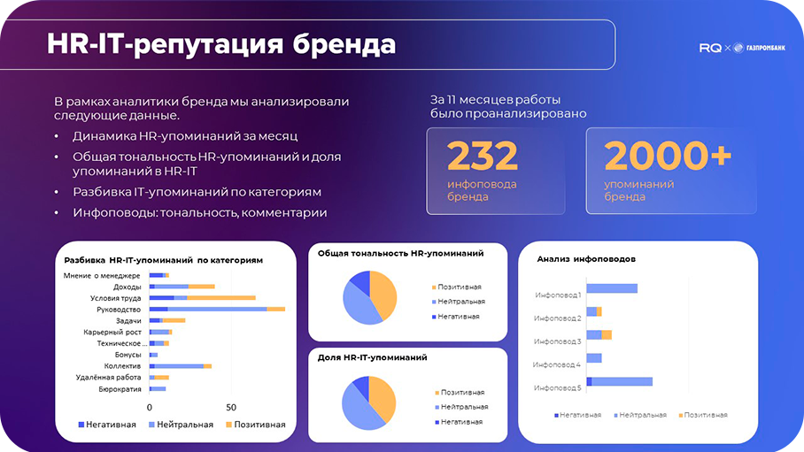 HR IT бренд.png