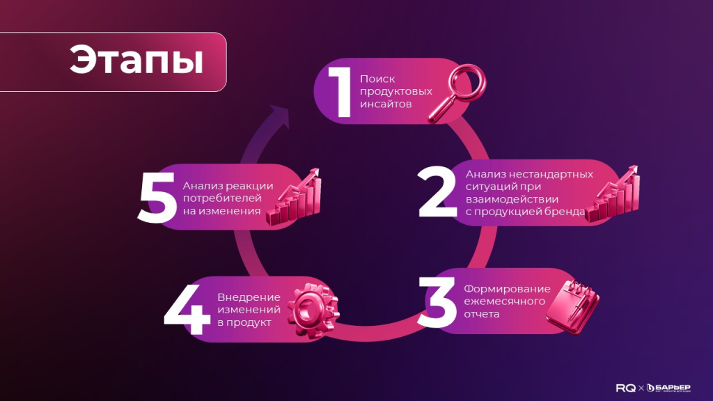 Слайд5.JPG