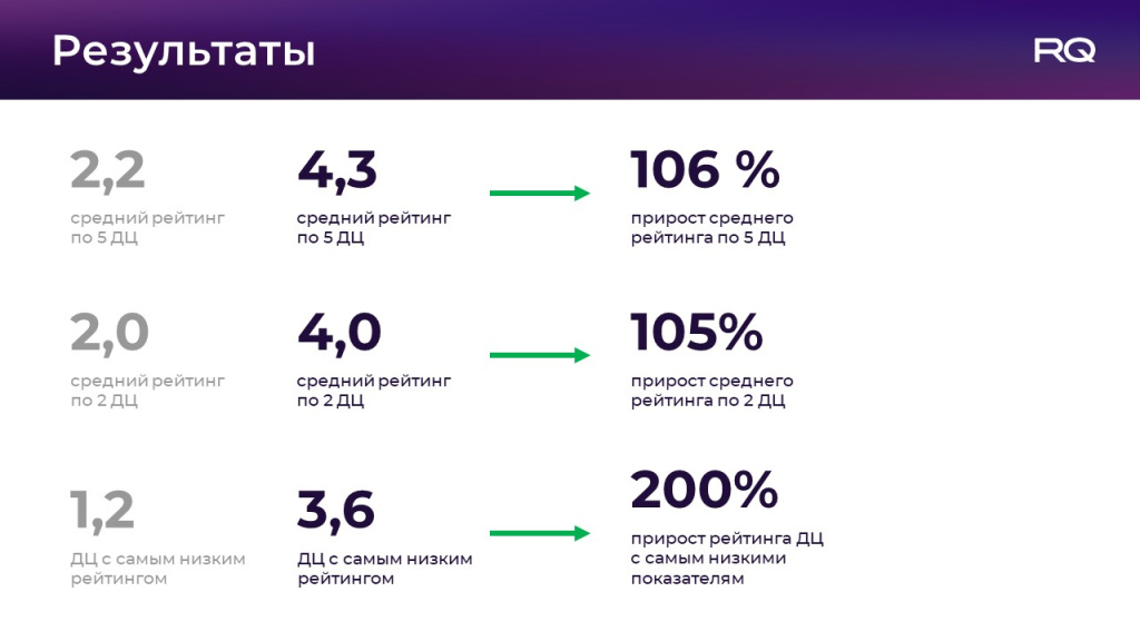 рез-ты 1.JPG