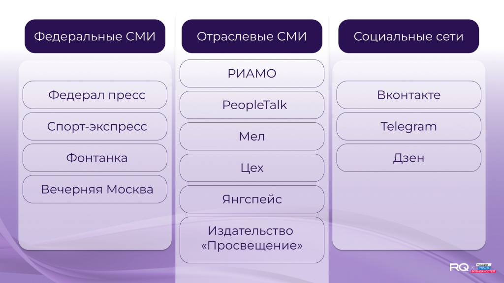 Slide 16_9 - 29.png