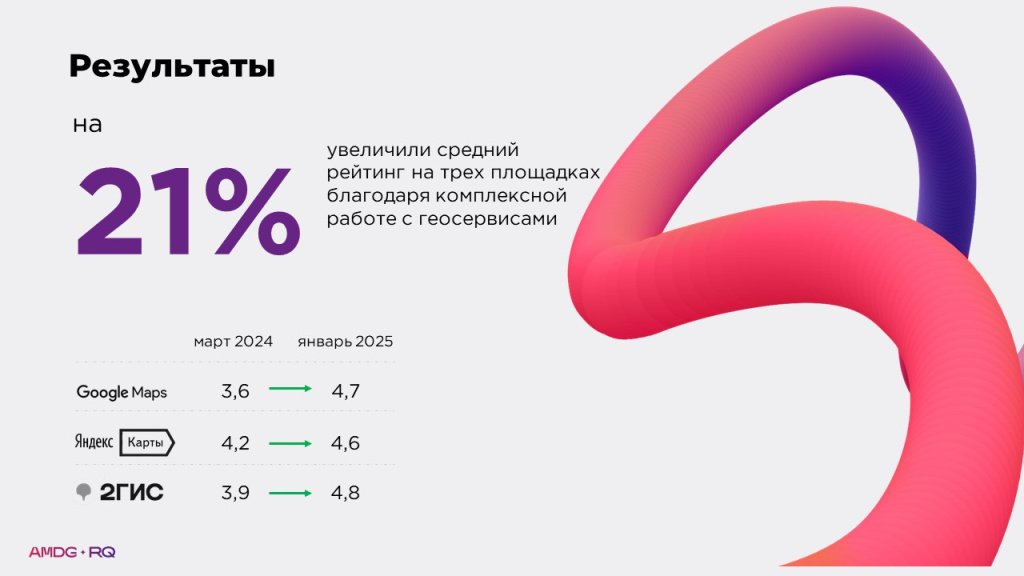 Слайд12.JPG