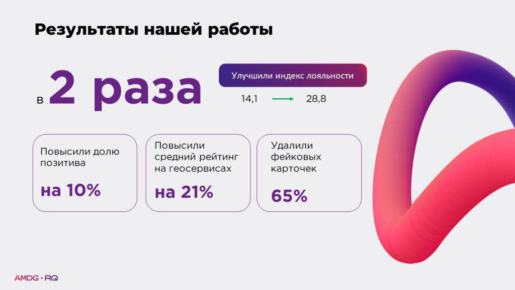 Слайд17.JPG
