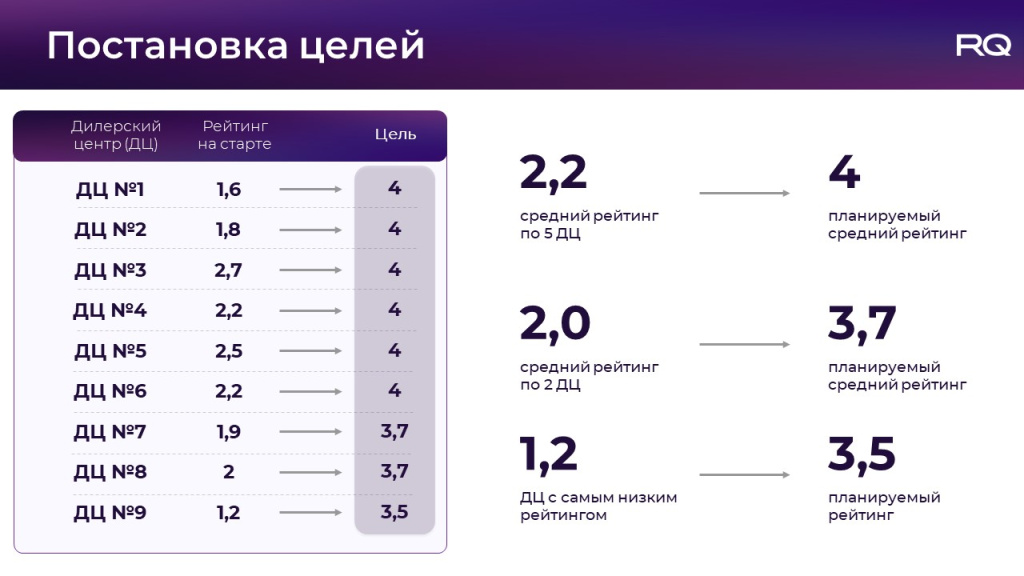 цели.JPG