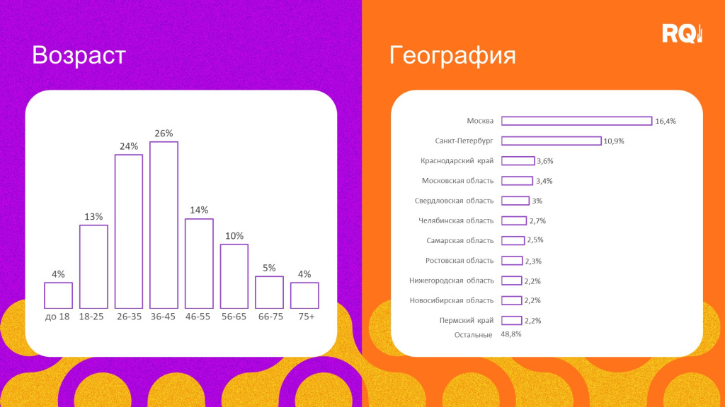 Слайд9.JPG
