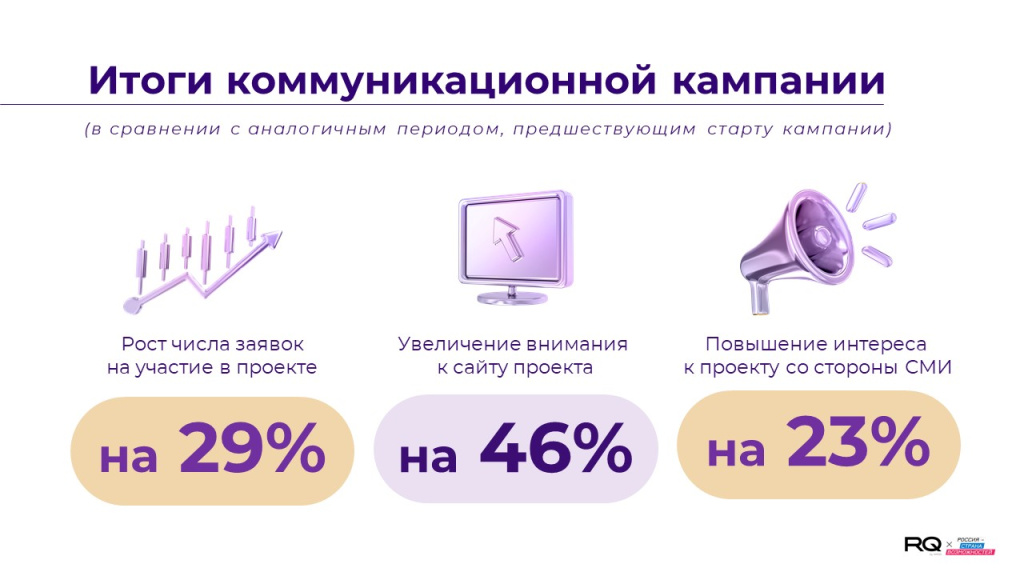 итоги.jpg