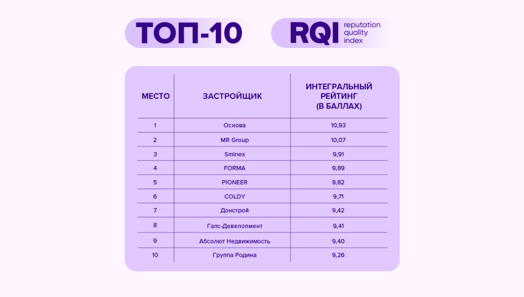Недвижимость_релиз___04-копия.jpg